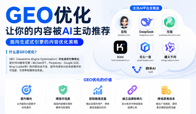 太原GEO与SEO有何相似之处